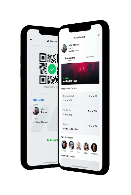 Promoter utilizing Evoc platform